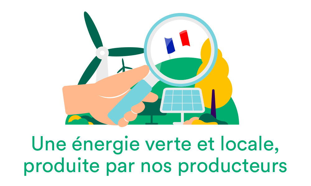 Mint Energie Energie Française