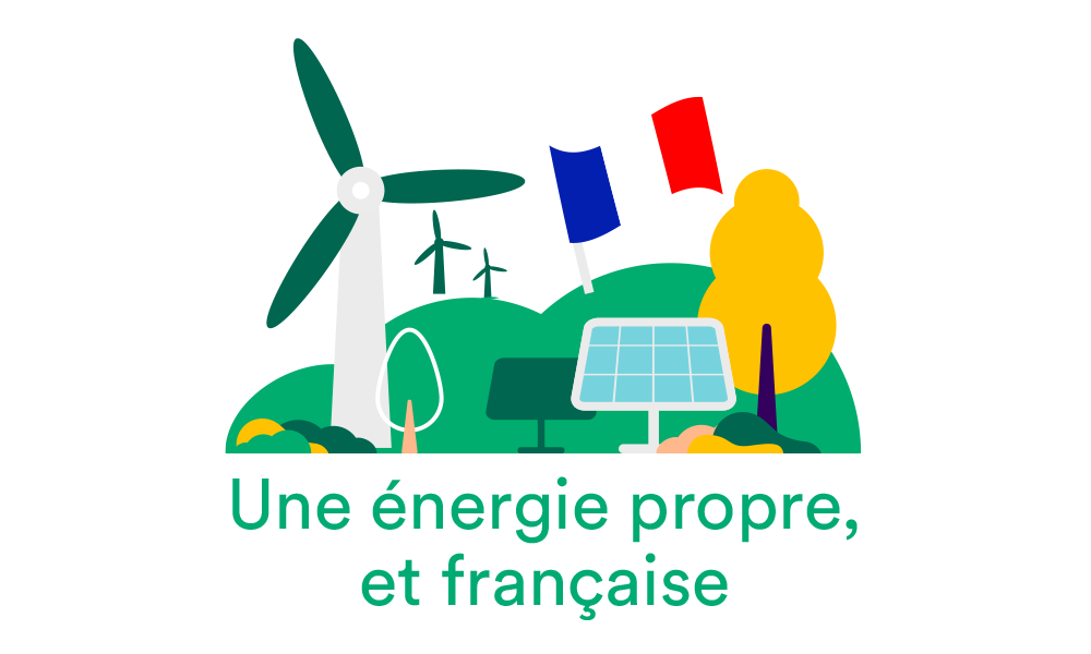 Énergie propre française
